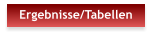 Ergebnisse/Tabellen